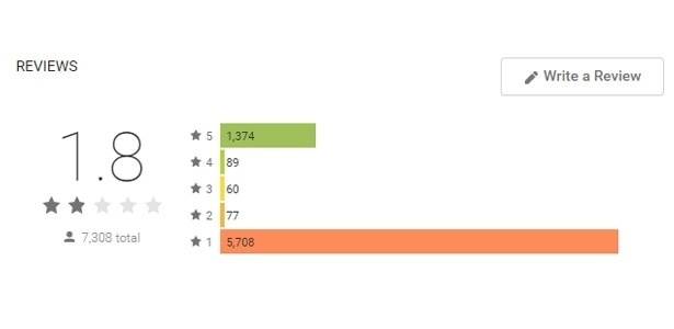 move-to-ios-1442506811260_615x300