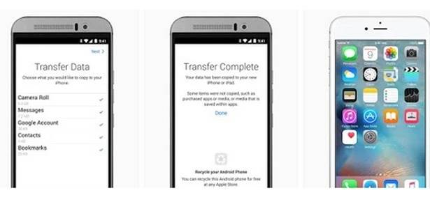 move-to-ios-1442506895751_615x300