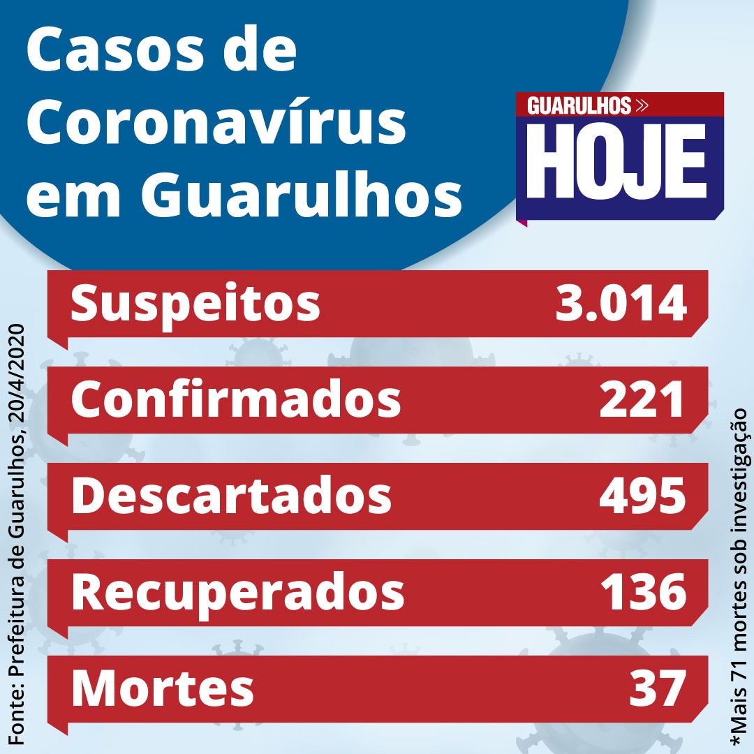 WhatsApp Image 2020-04-20 at 19.21.10